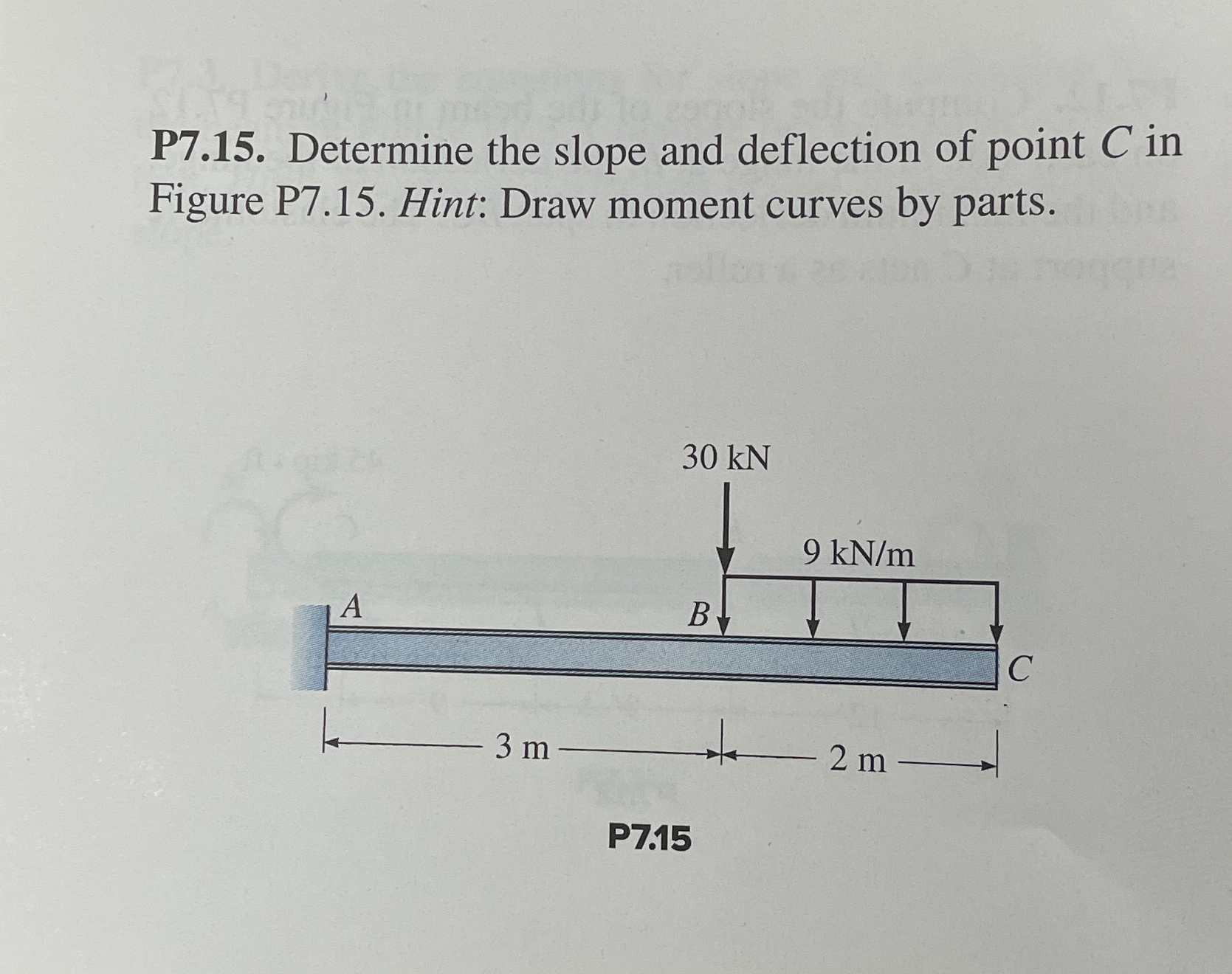 P 7 . 1 5 . Determine the slope and deflection of