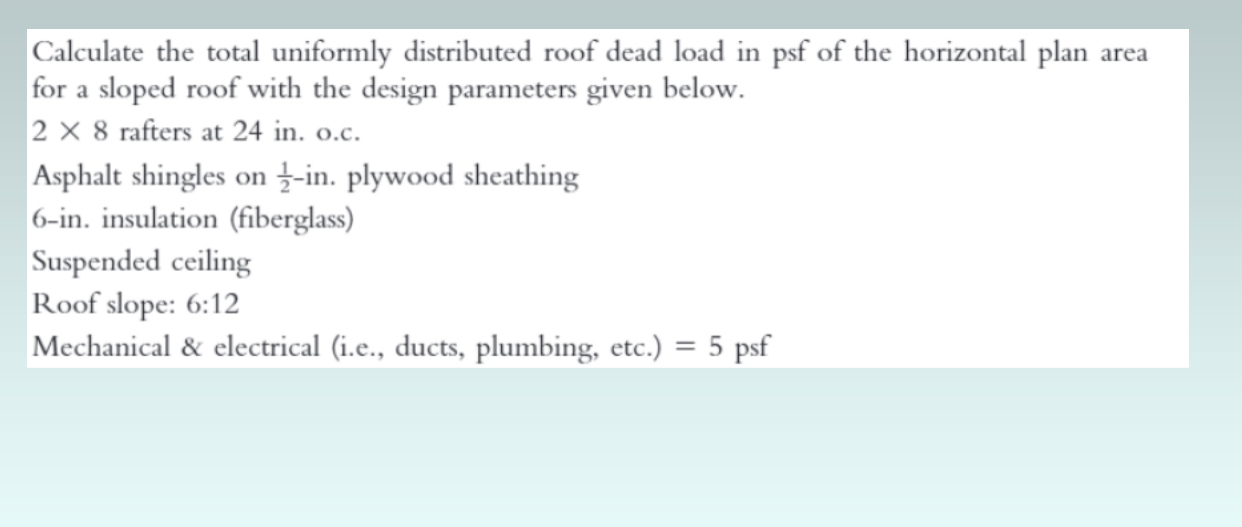 Calculate the total uniformly distributed roof