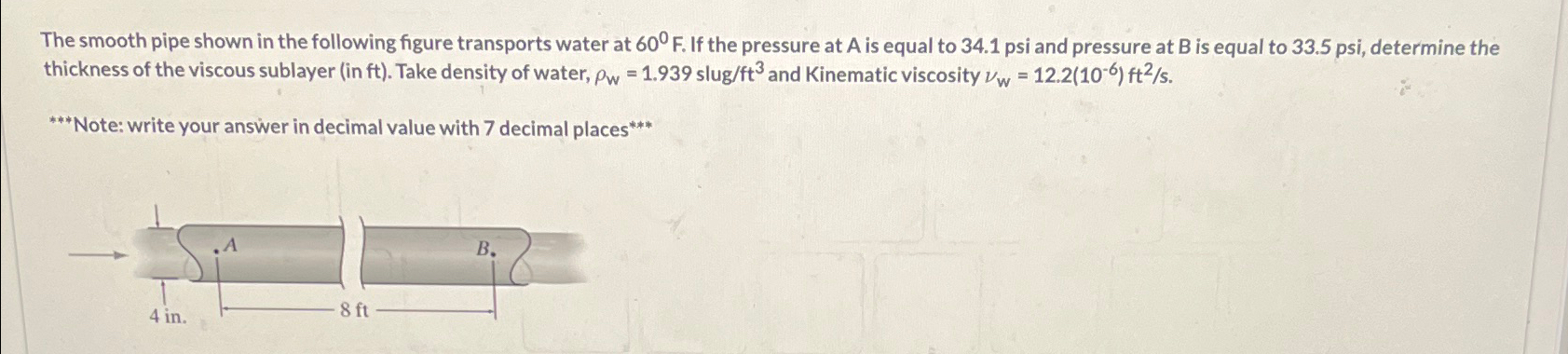 The smooth pipe shown in the following figure