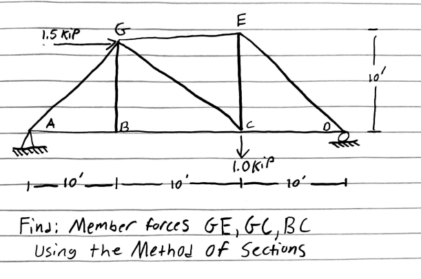 Find: Member forces G E , G C , B C ( indicate if