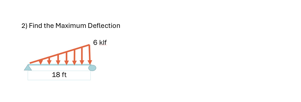 Find the Maximum Deflection, use double