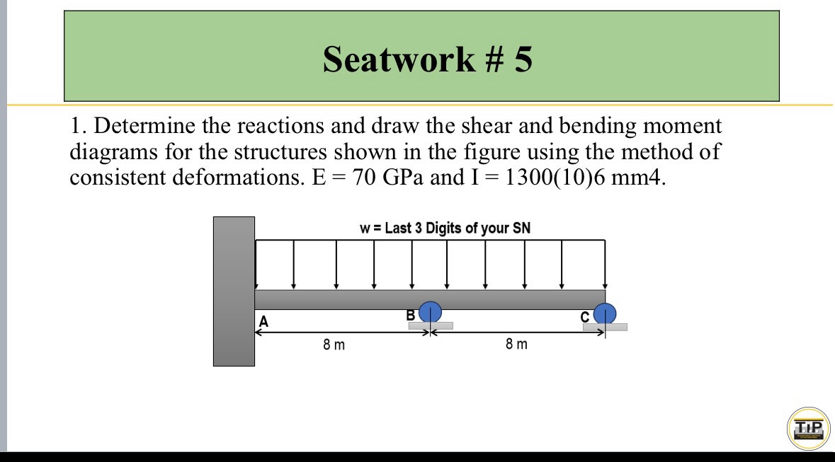 Seatwork # 5 Determine the reactions and draw the