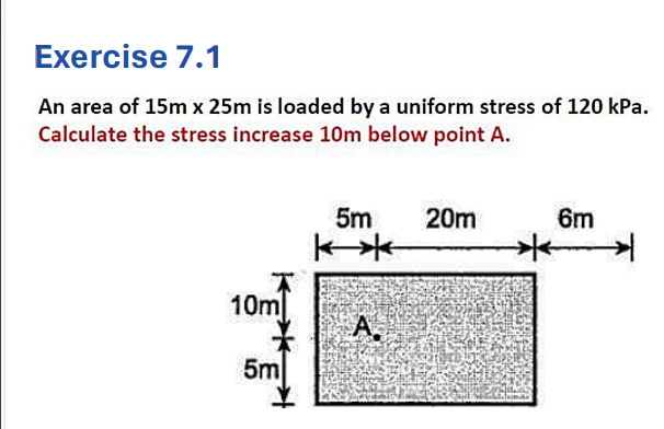 Exercise 7 . 1 An area of 1 5 m 2 5 m is loaded
