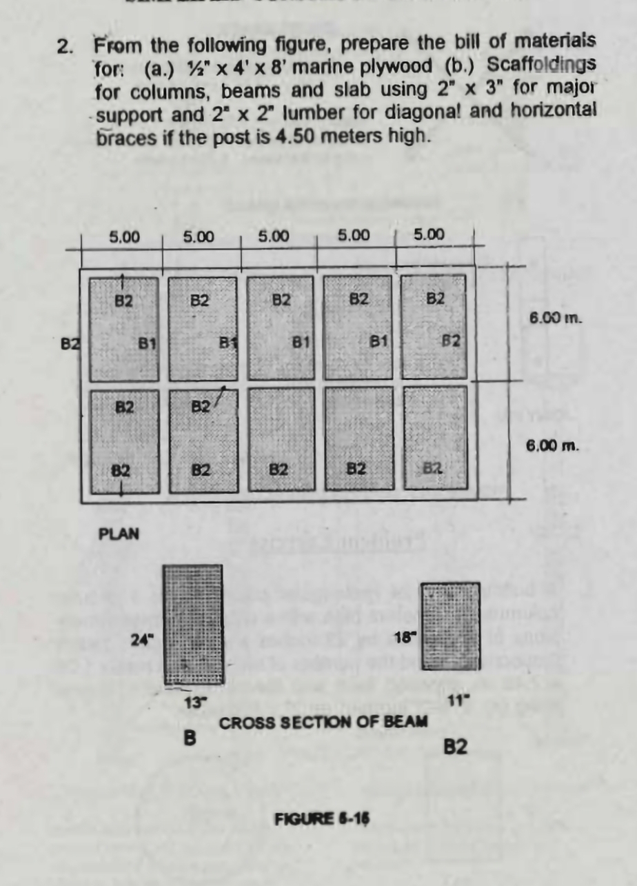 From the following figure, prepare the bill of