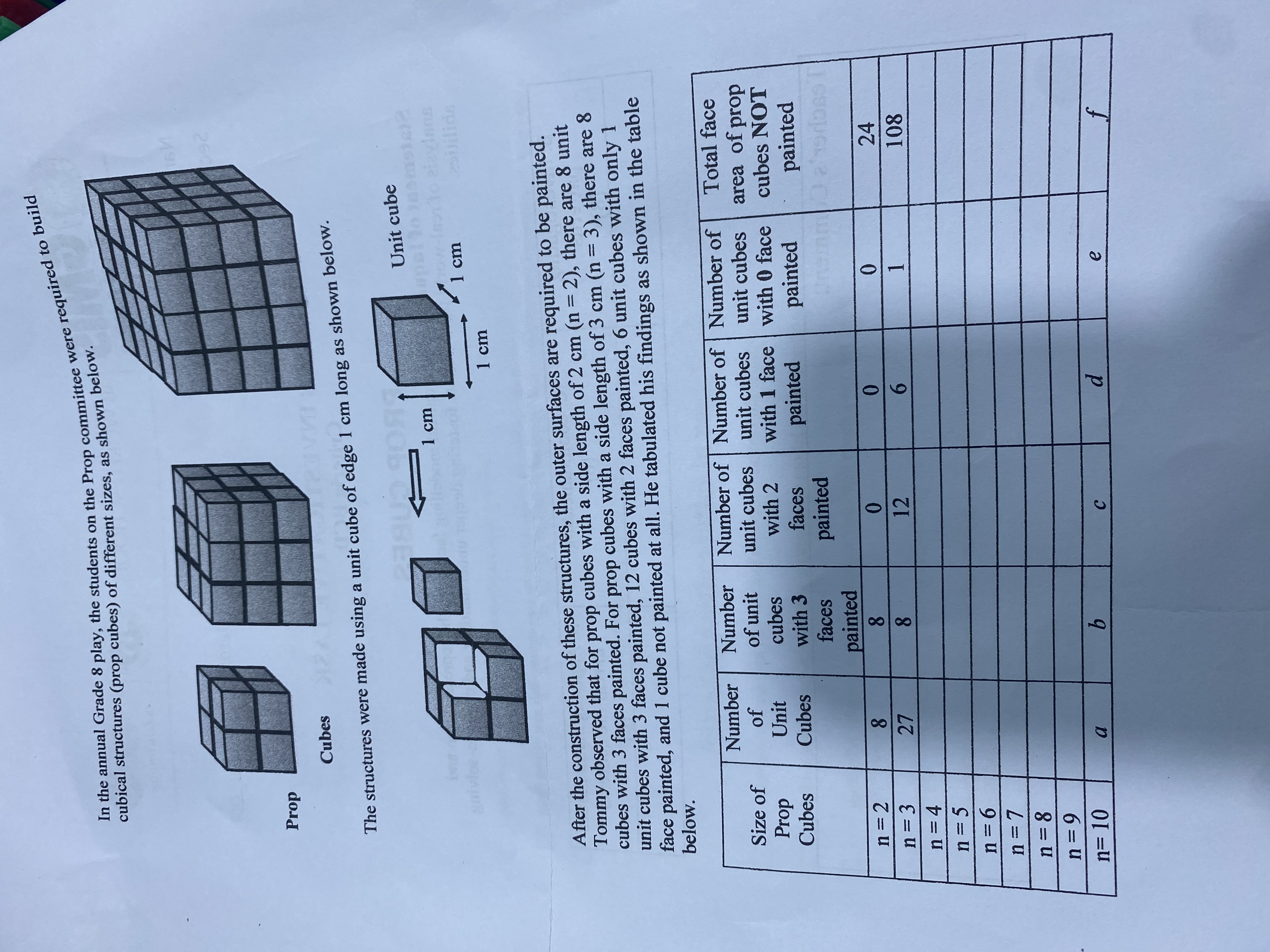In the annual Grade 8 play, the students on the