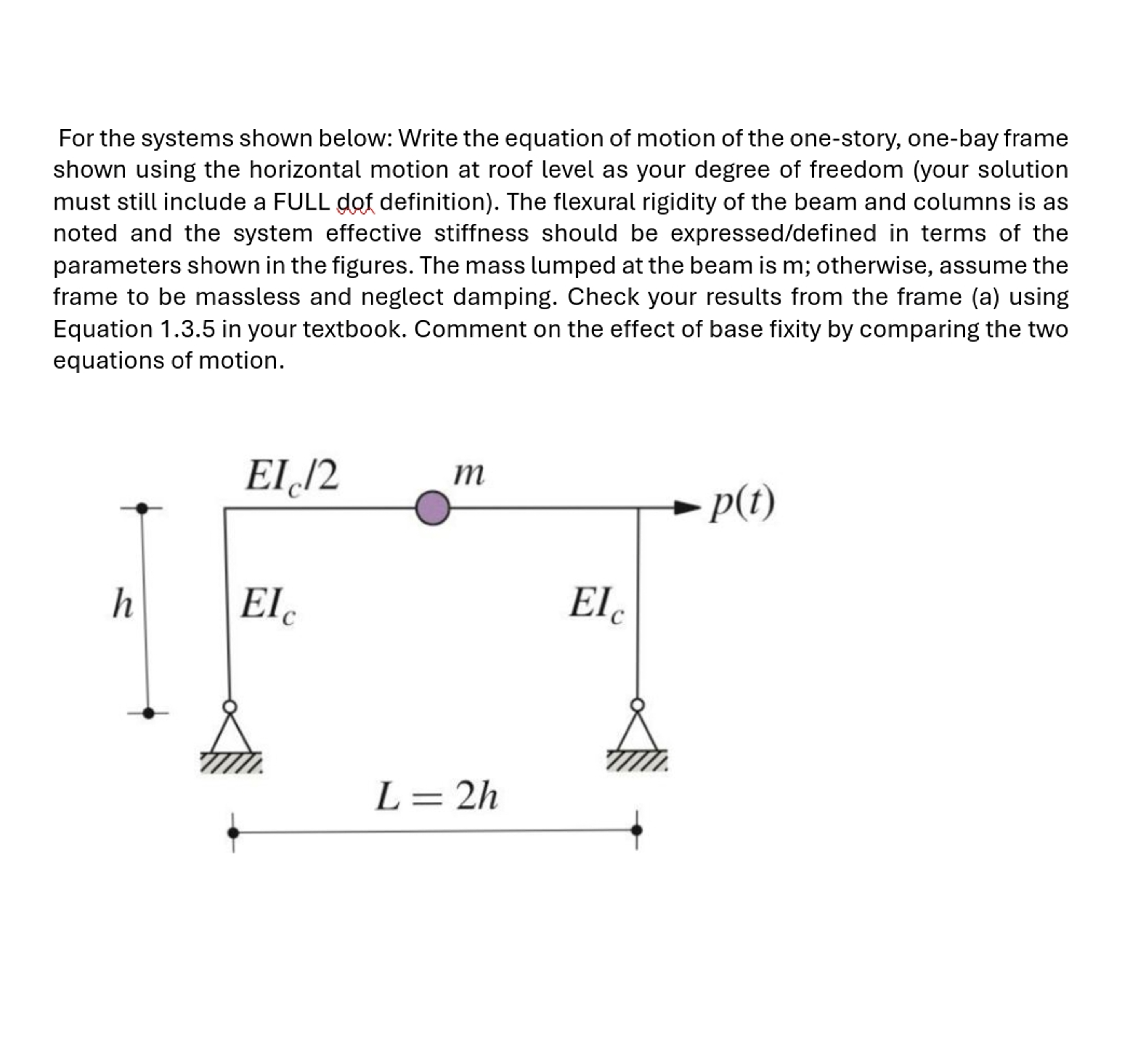 For the systems shown below: Write the equation