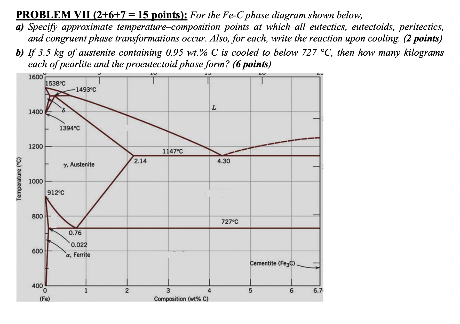 PLease help with detailed explain