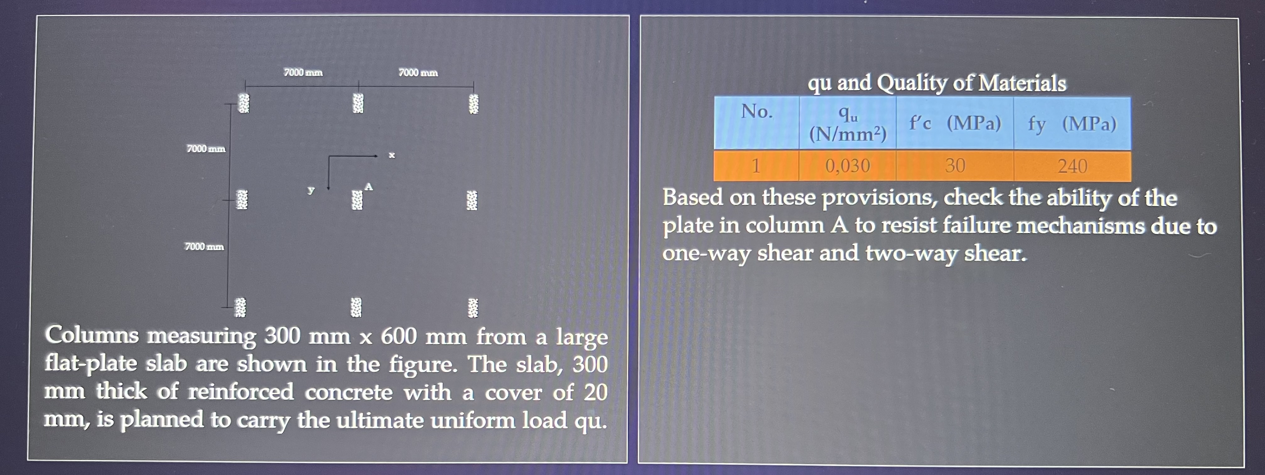 Columns 3 0 0 mm x 6 0 0 mm from a large flat -