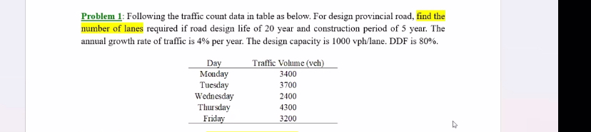 Problem 1 : Following the traffic count data in