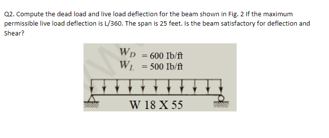 Q 2 . Compute the dead load and live load