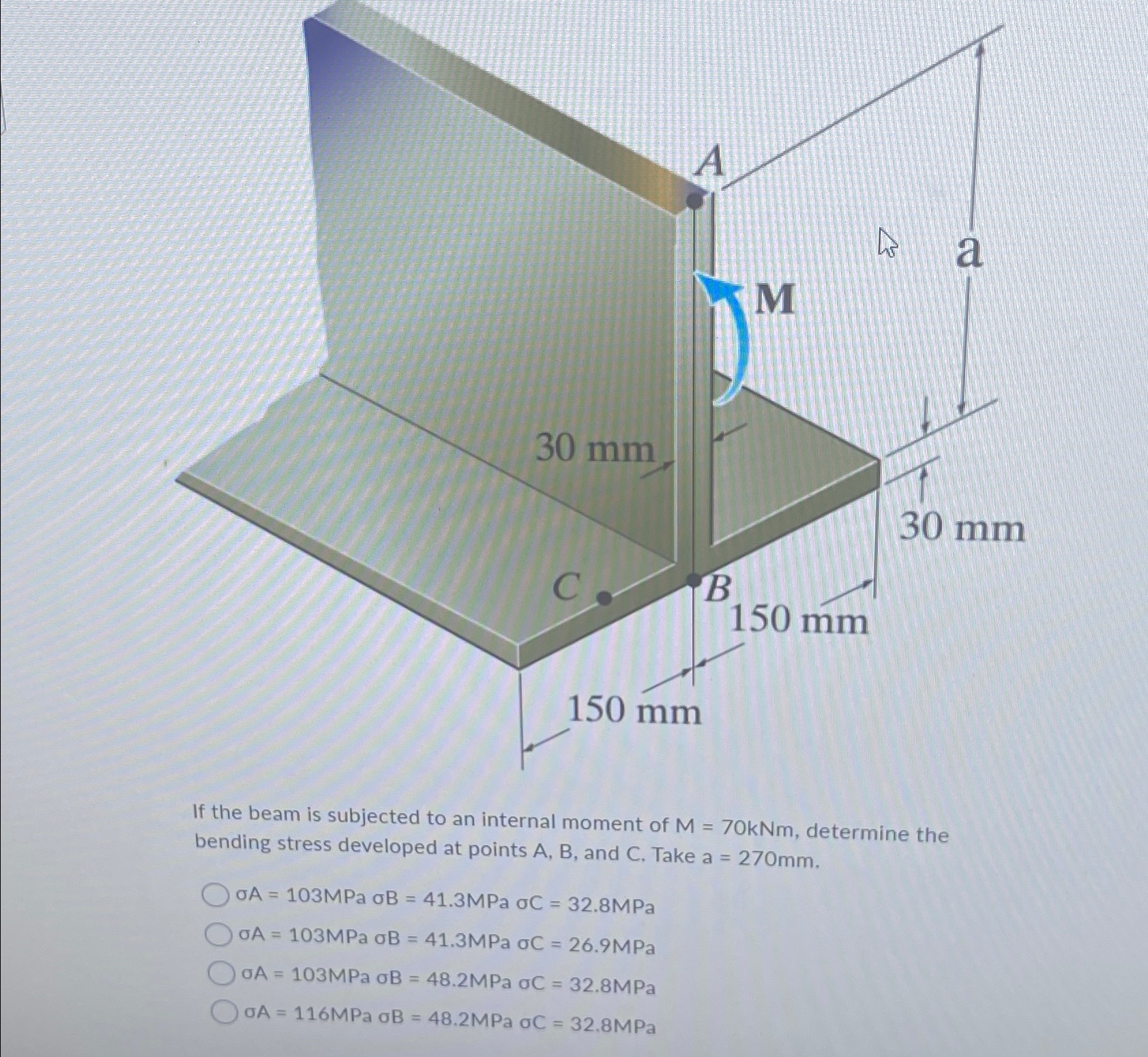 If the beam is subjected to an internal moment of