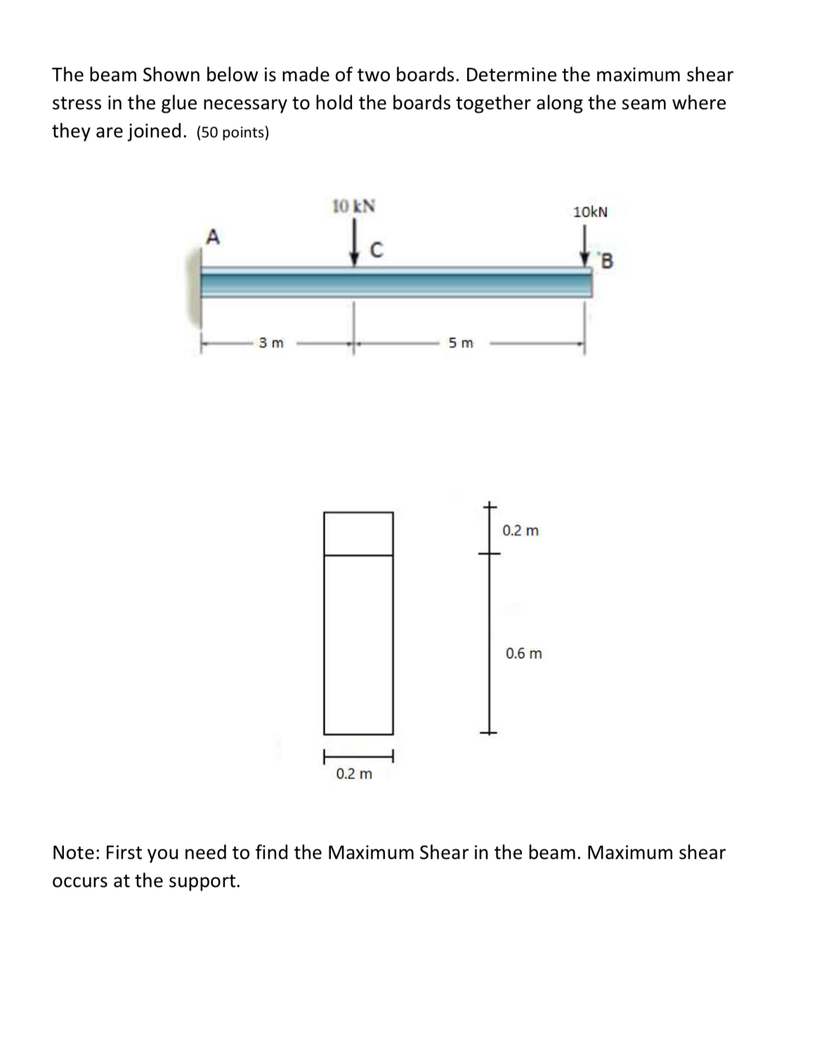 The beam Shown below is made of two boards.
