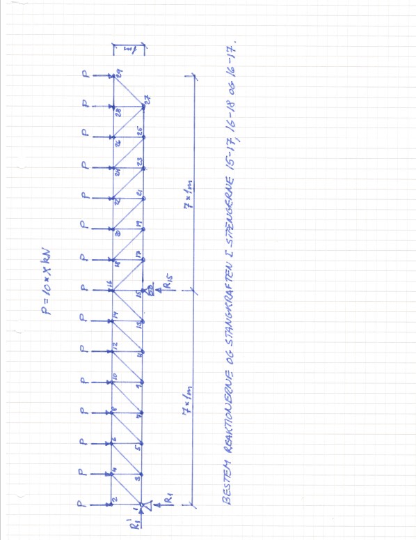 Determine the reactions and the forces in the