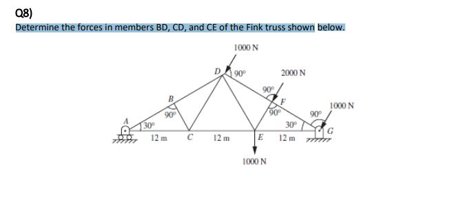 Q 8 ) Determine the forces in members B D , C D ,