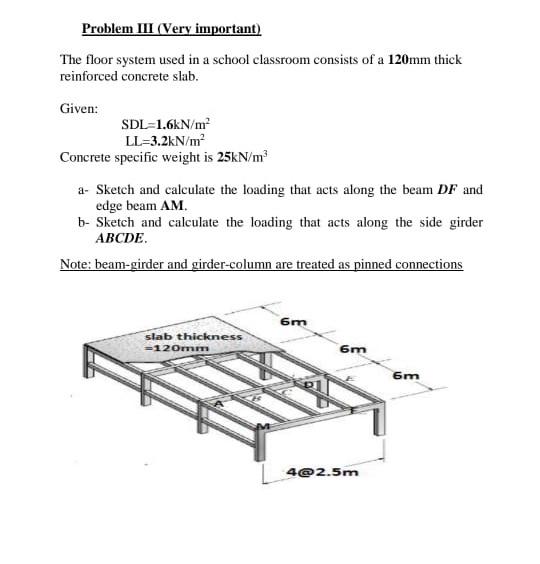 Problem III ( Verv important ) The floor system