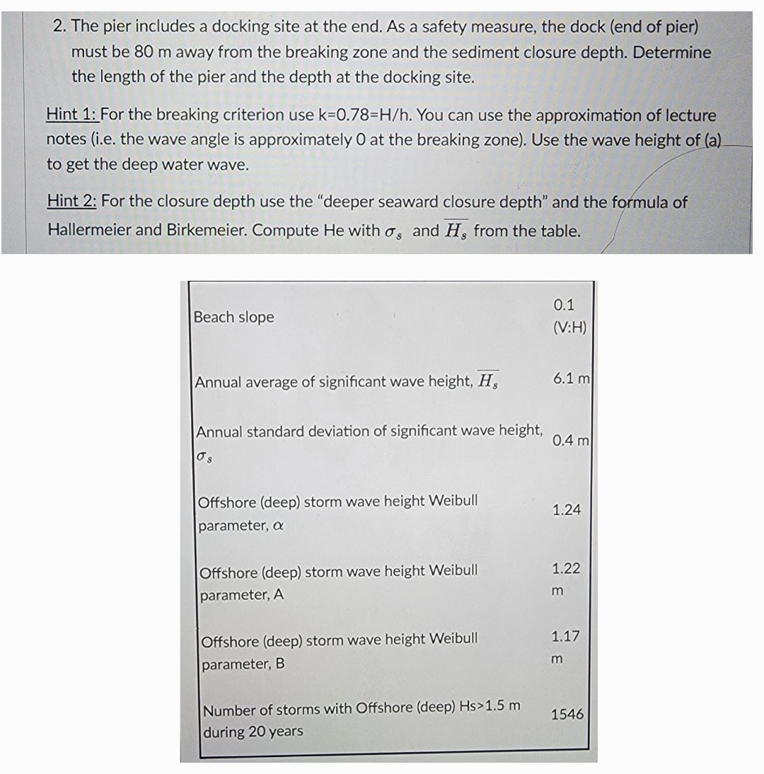 2 . The pier includes a docking site at the end.