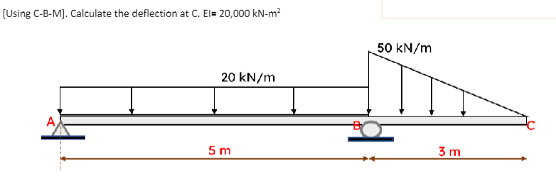 [ Using C - B - M ] . Calculate the deflection at