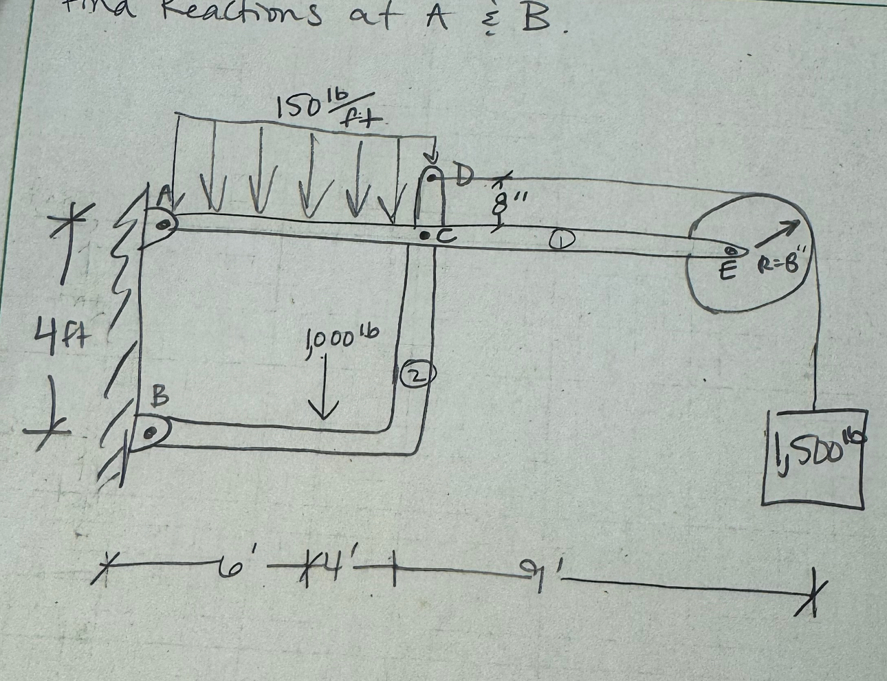 Find Reactions at A and B . Answers are Ay = 4 9