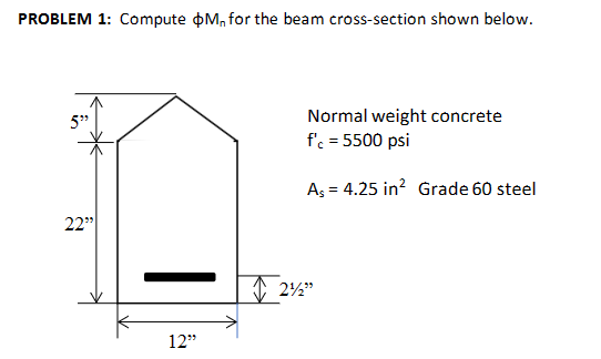 PROBLEM 1 : Compute M n for the beam cross -