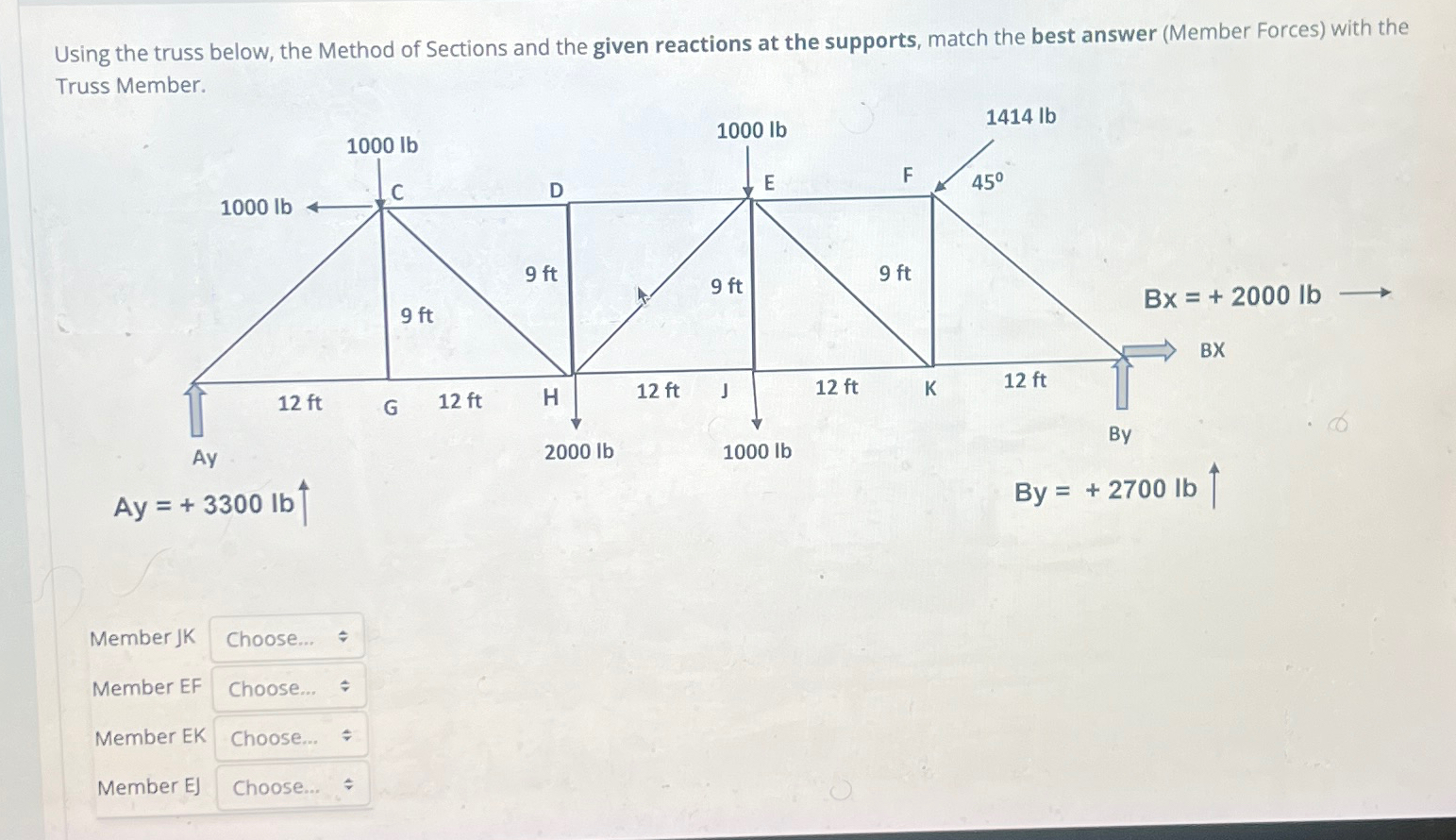 Using the truss below, the Method of Sections and