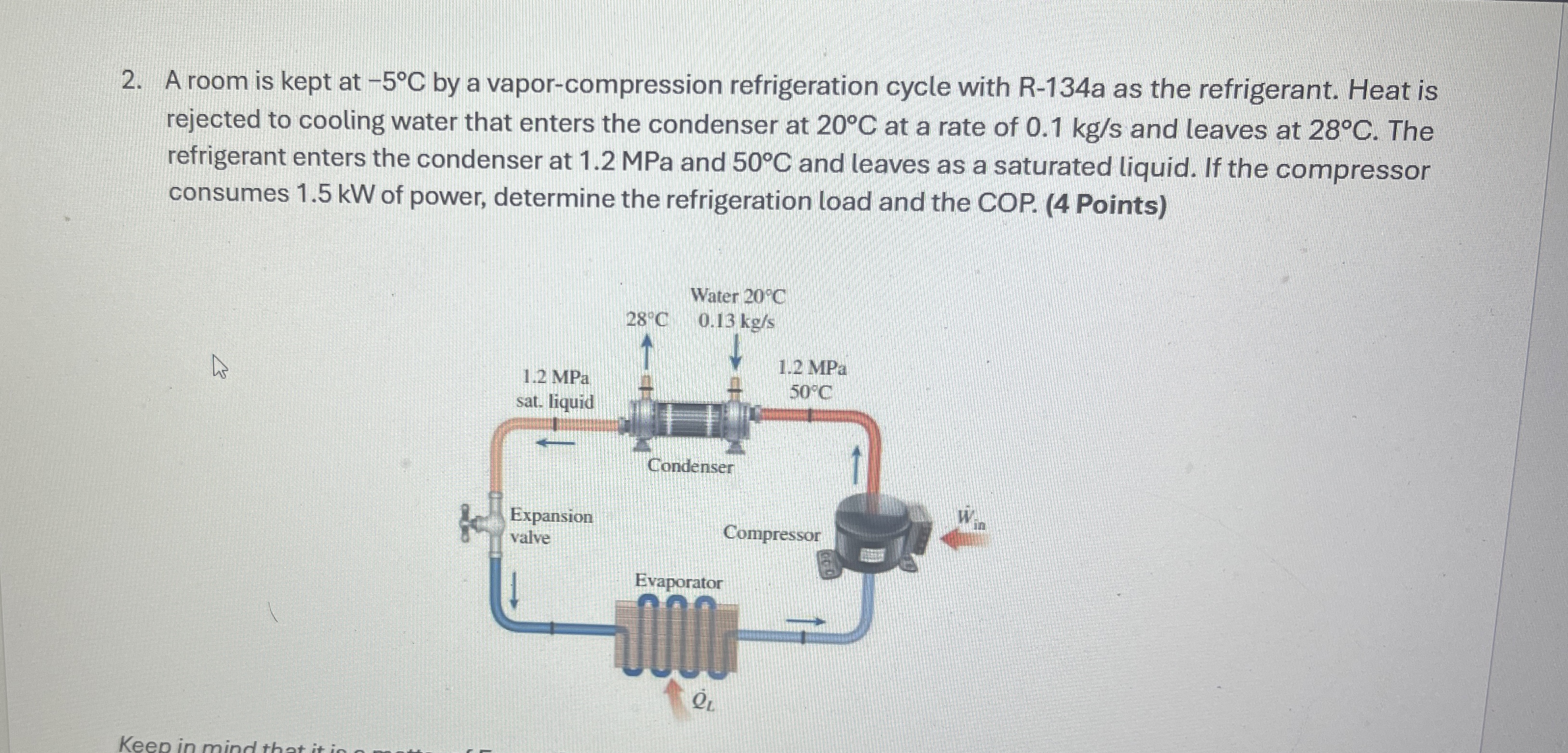 A room is kept at - 5 C by a vapor - compression