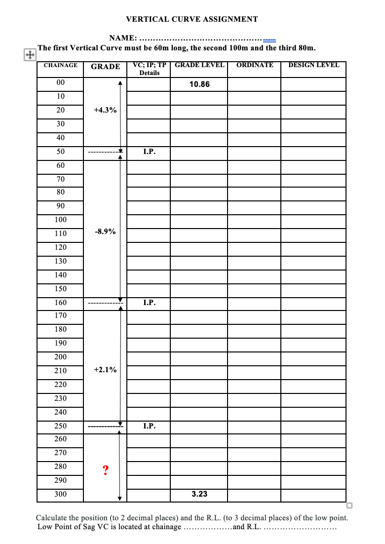 VERTICAL CURVE ASSIGNMENT The first Vertical