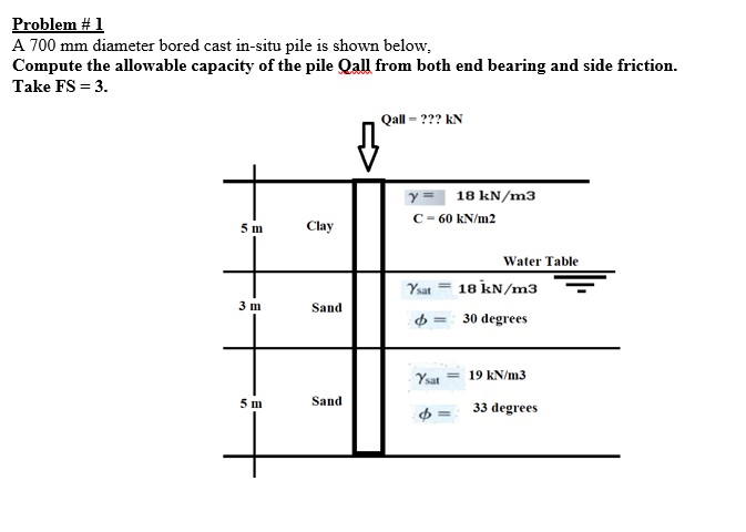 Problem # 1 A 7 0 0 m m diameter bored cast in -