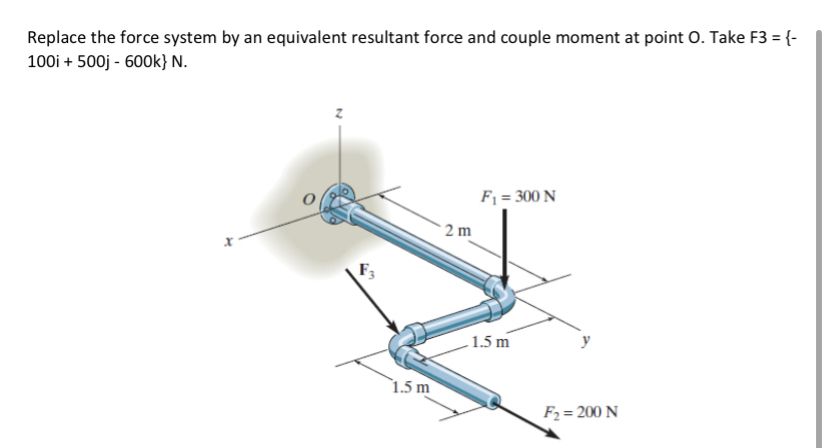 Replace the force system by an equivalent