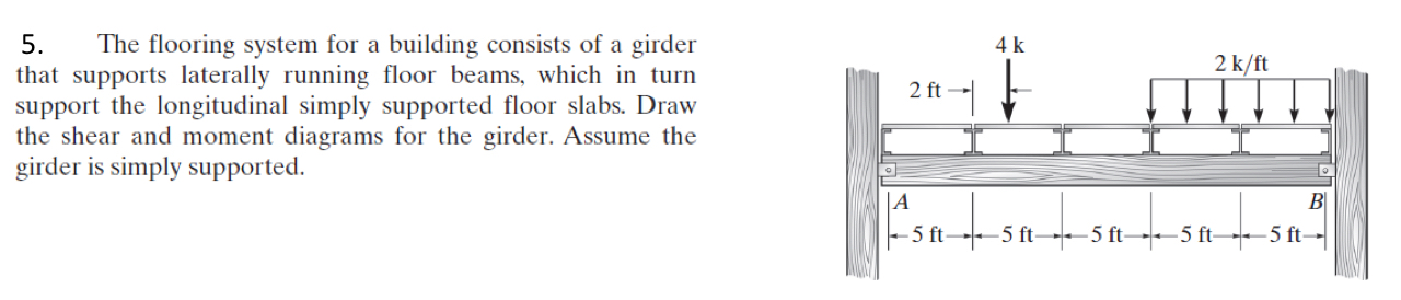 The flooring system for a building consists of a