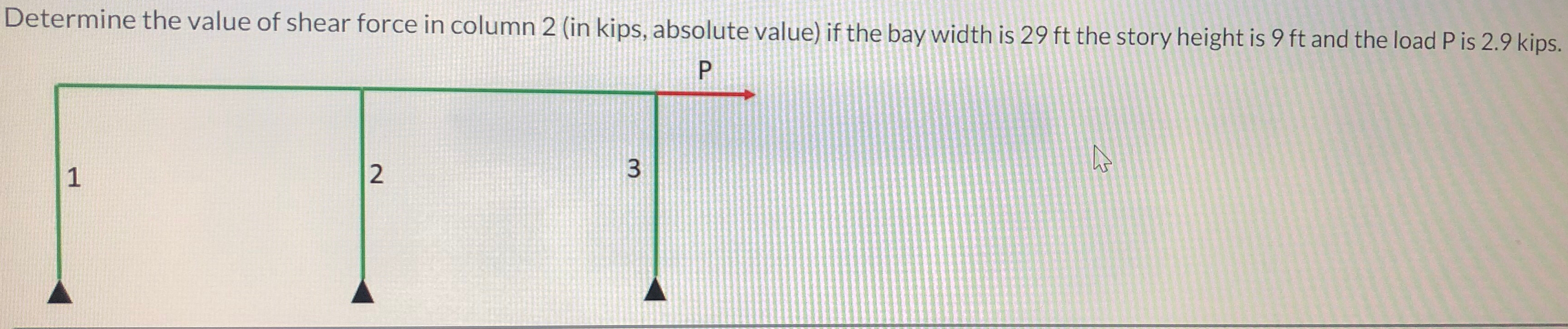 Determine the value of shear force in column 2 (