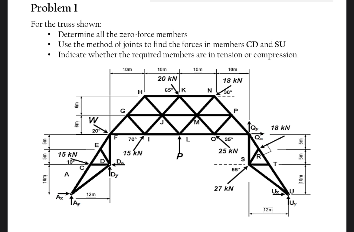 Problem 1 For the truss shown: Determine all the