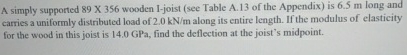 A simply supported 8 9 X 3 5 6 wooden I - joist (