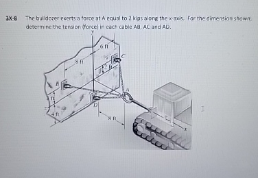 3 x - 8 The buld dozer exerts a force at A equal