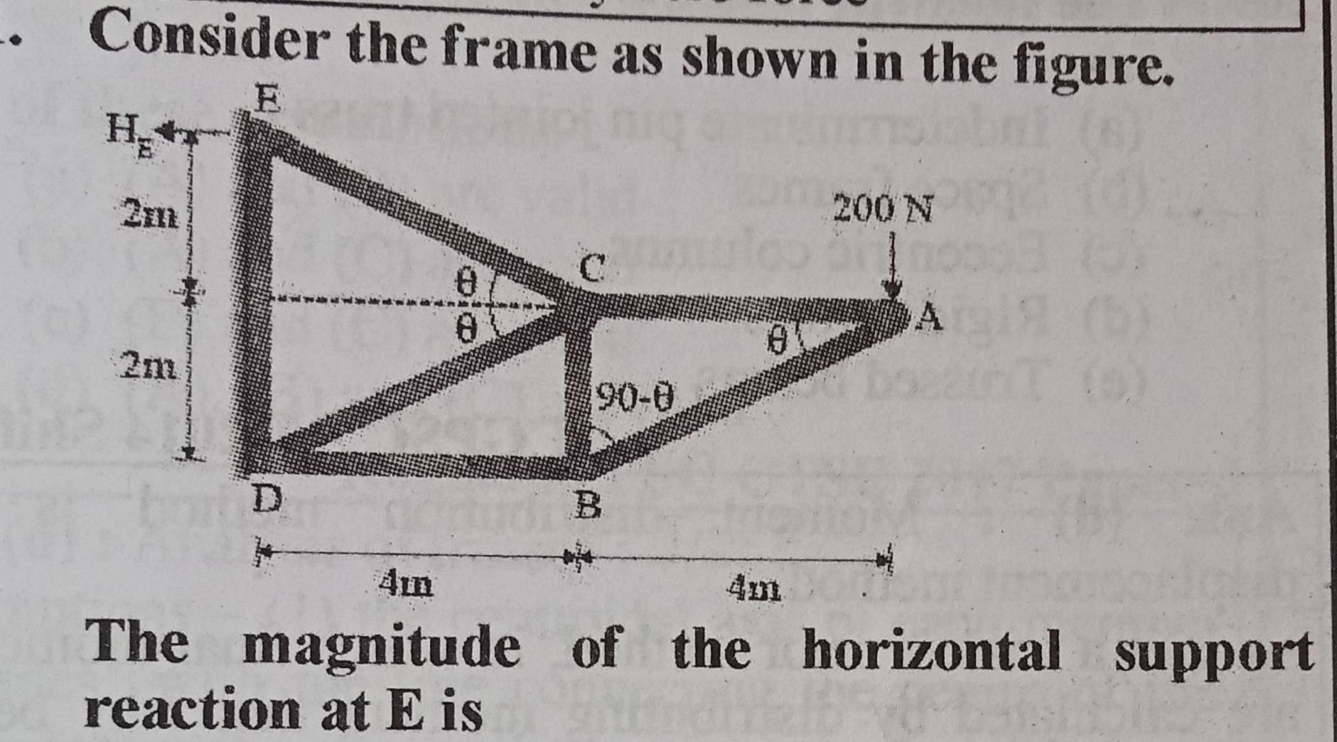 Consider the frame as shown in the figure. The