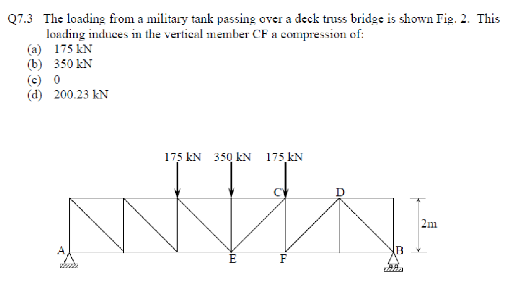 The loading from a military tank passing over a