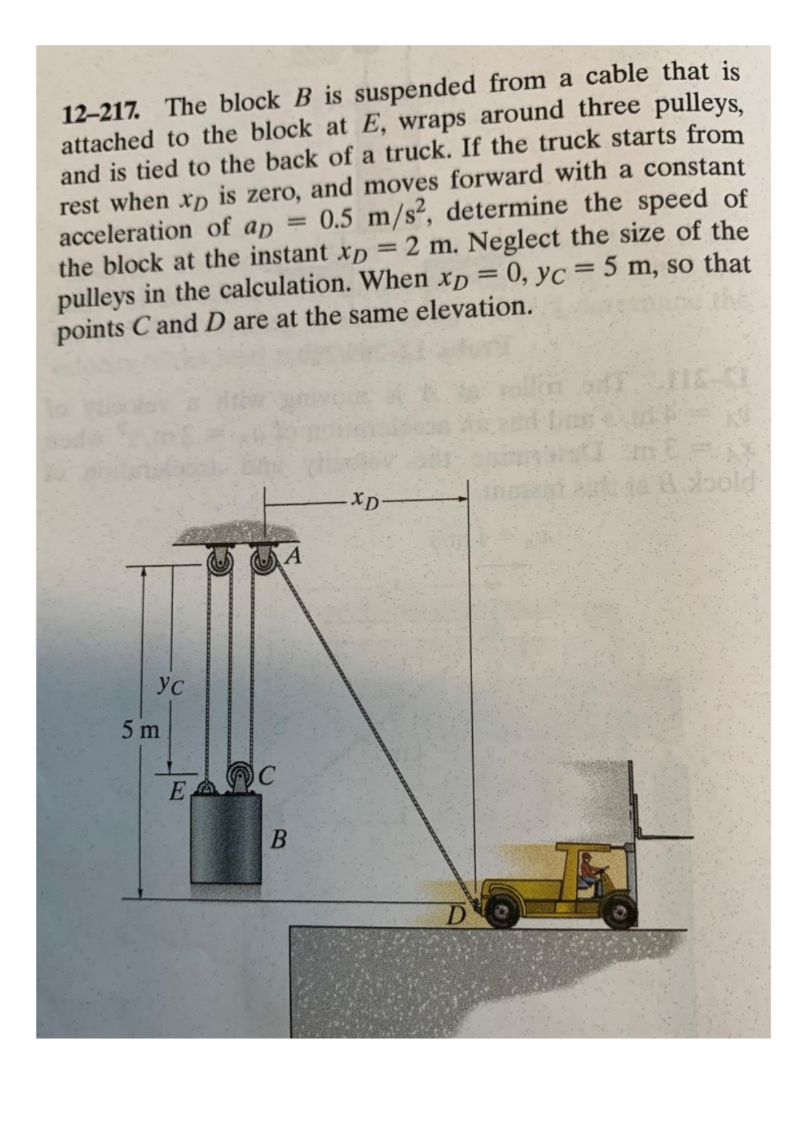 1 2 - 2 1 7 . The block B is suspended from a