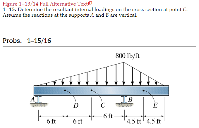Figure 1 - 1 3 / 1 4 Full Alternative Text 1 - 1