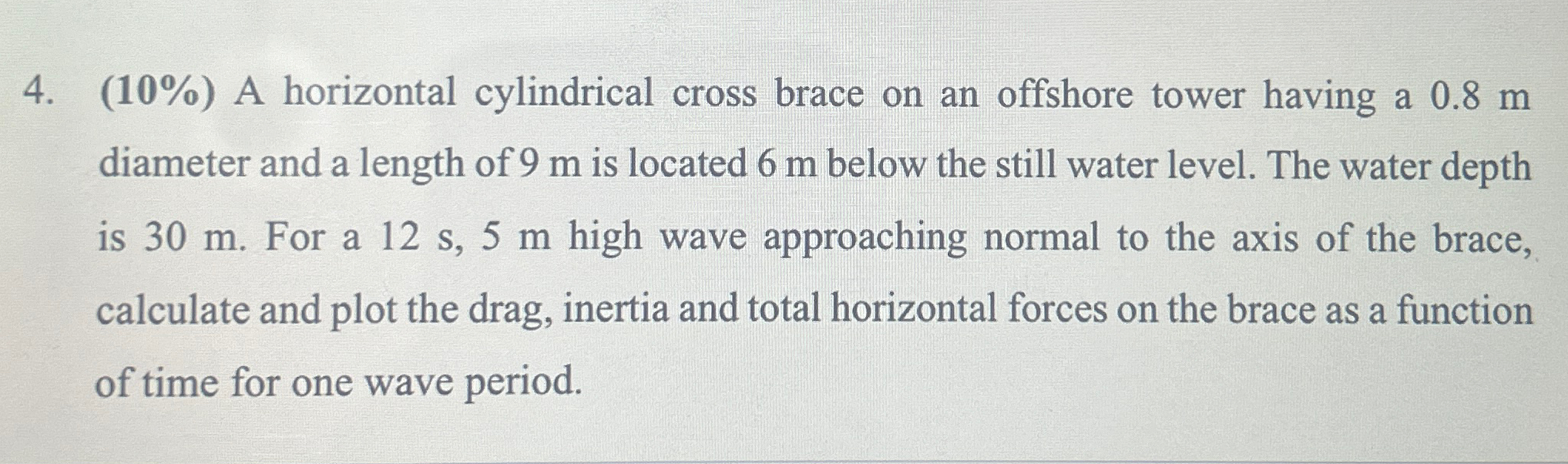 Only solve by coastal engineering ! ! A