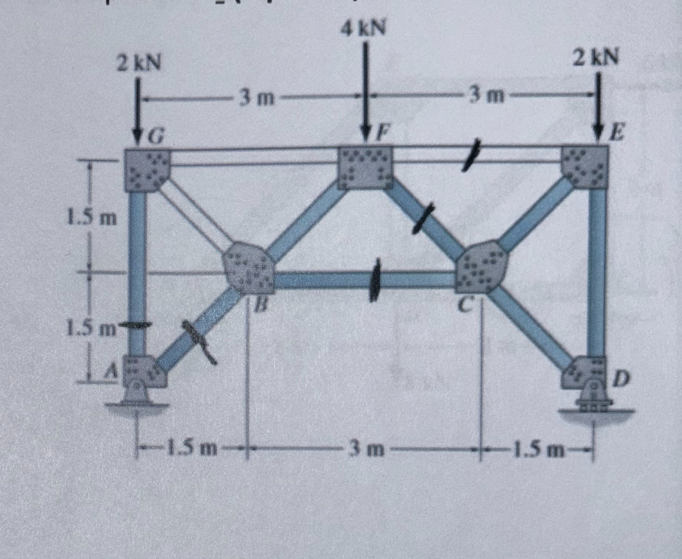 determine the force in the marked members for the