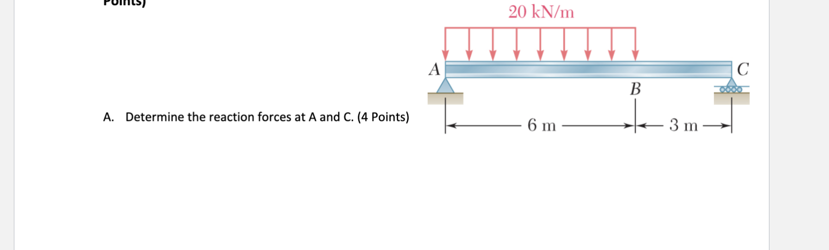 A . Determine the reaction forces at A and C . (