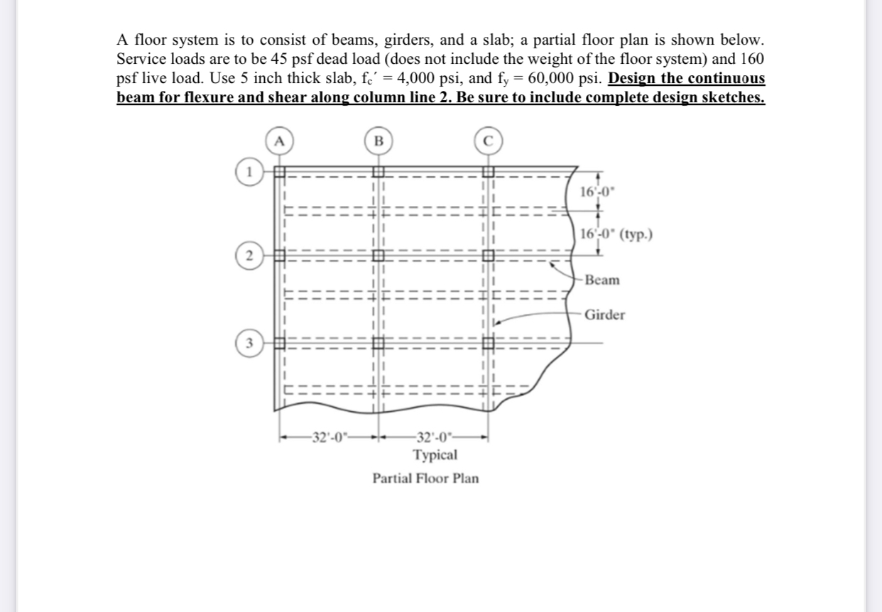 A floor system is to consist of beams, girders,