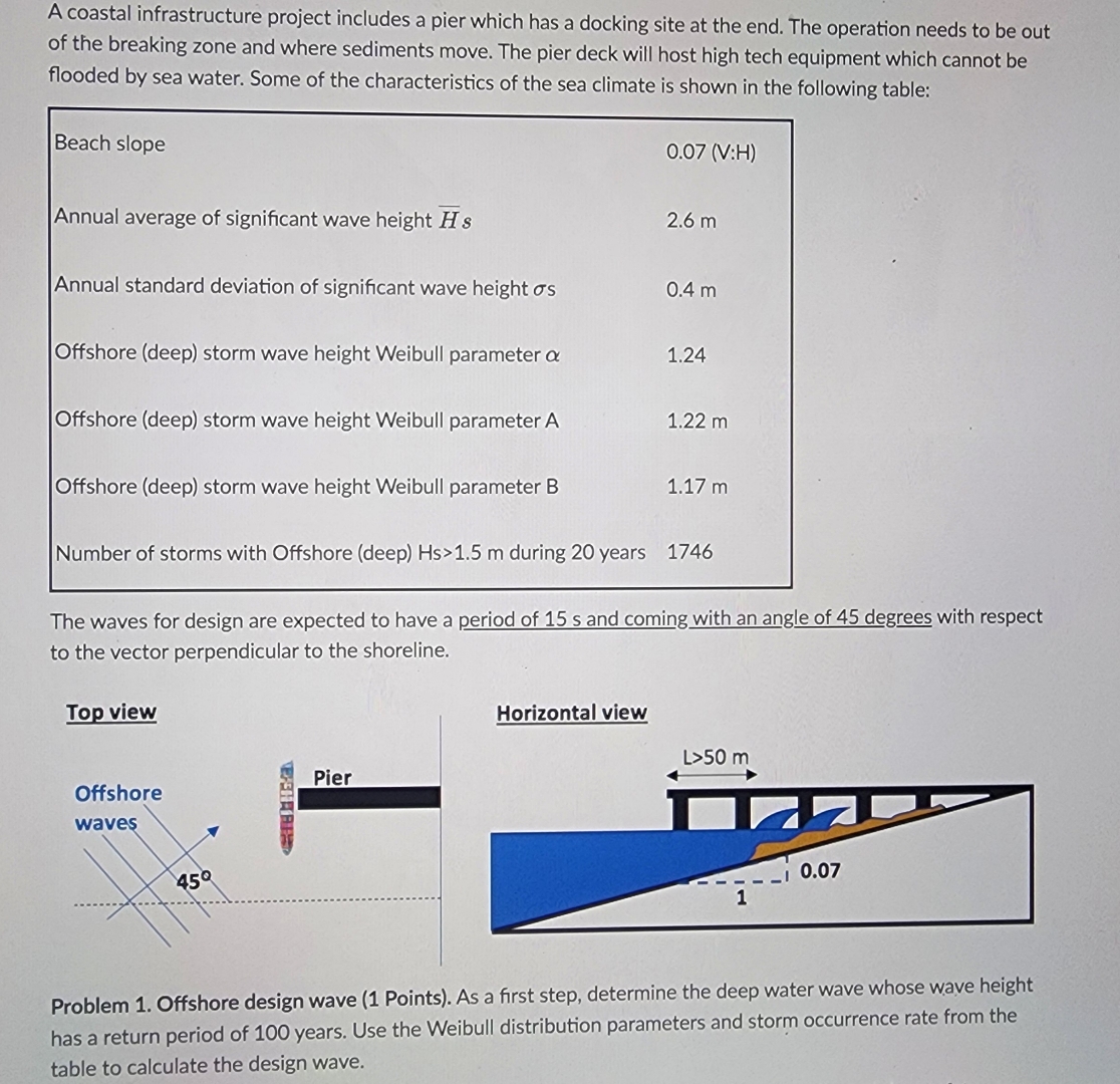 A coastal infrastructure project includes a pier