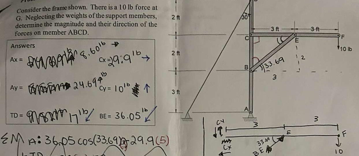 Consider the frame shown. There is a 1 0 l b