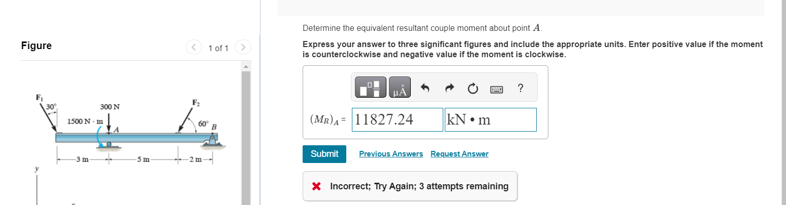 Replace the loading system acting on the post by