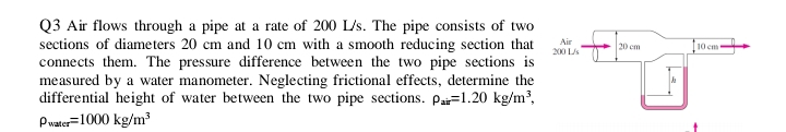 Q 3 Air flows through a pipe at a rate of 2 0 0 L