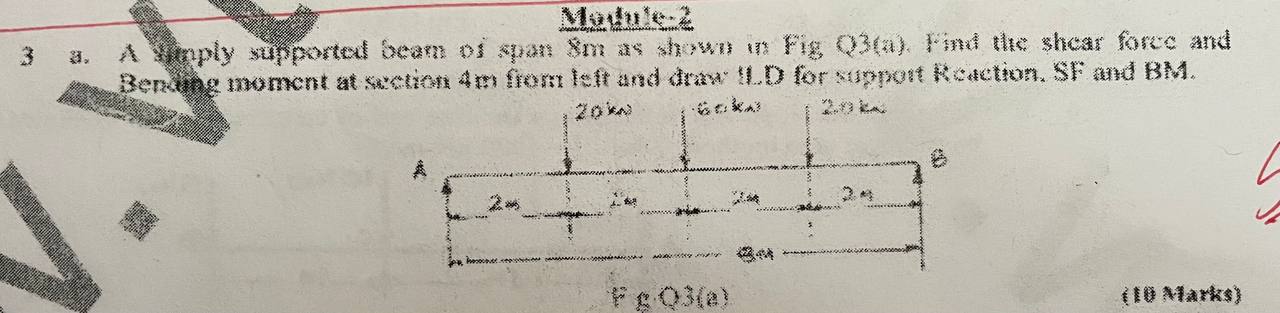 Me ! ute:z 3 3 . A simply supported bean of span