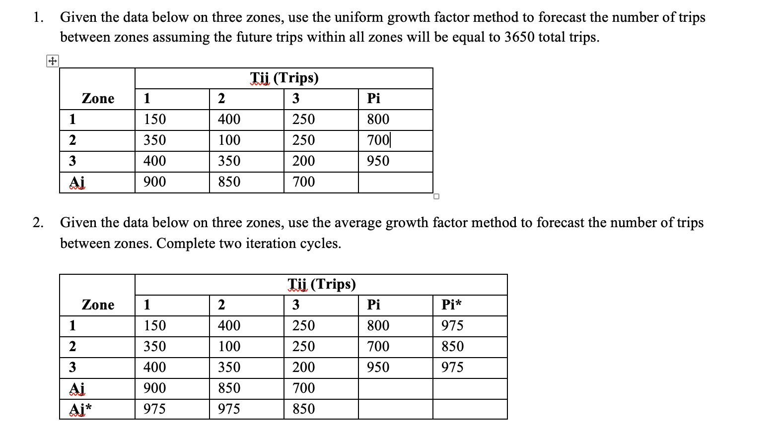 1 . Given the data below on three zones, use the