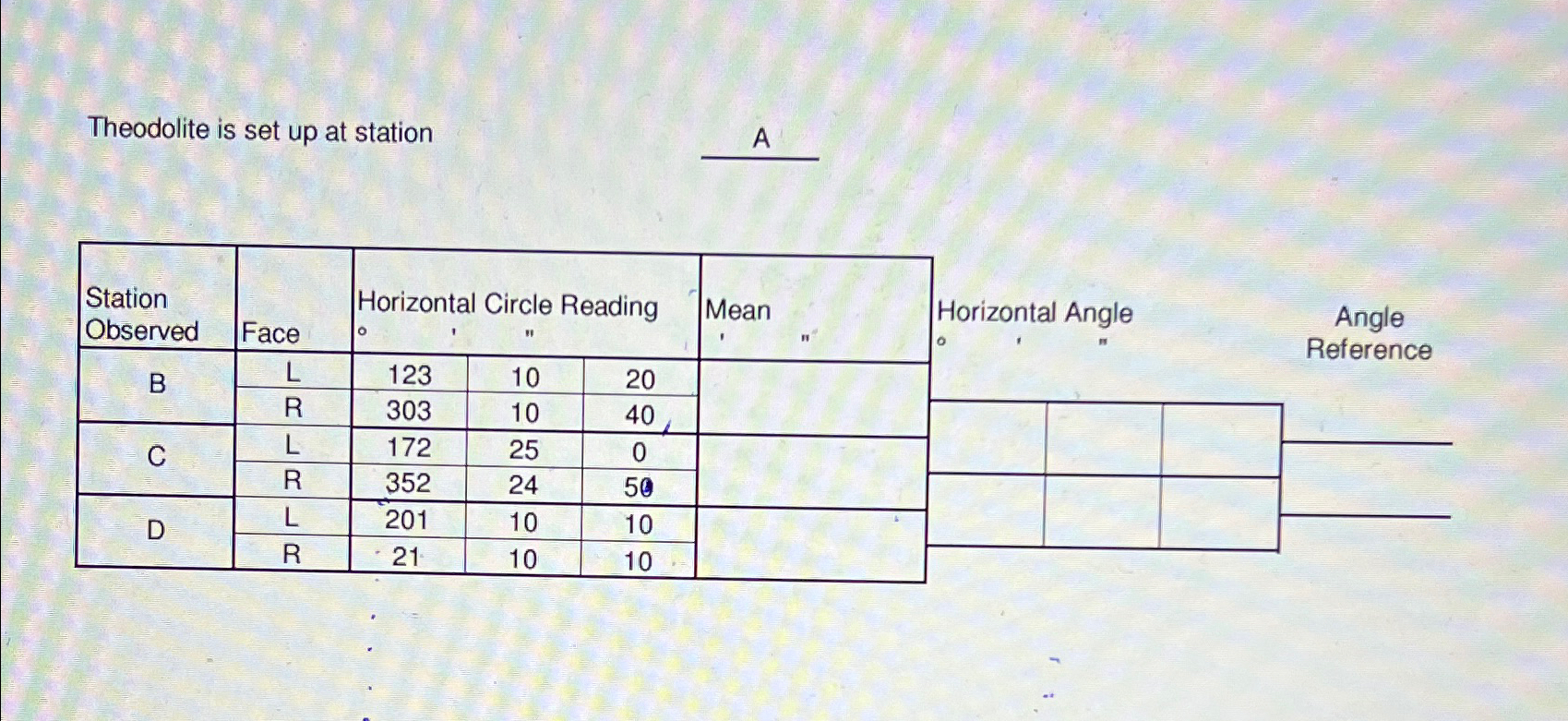 Complete rhe table in the pic