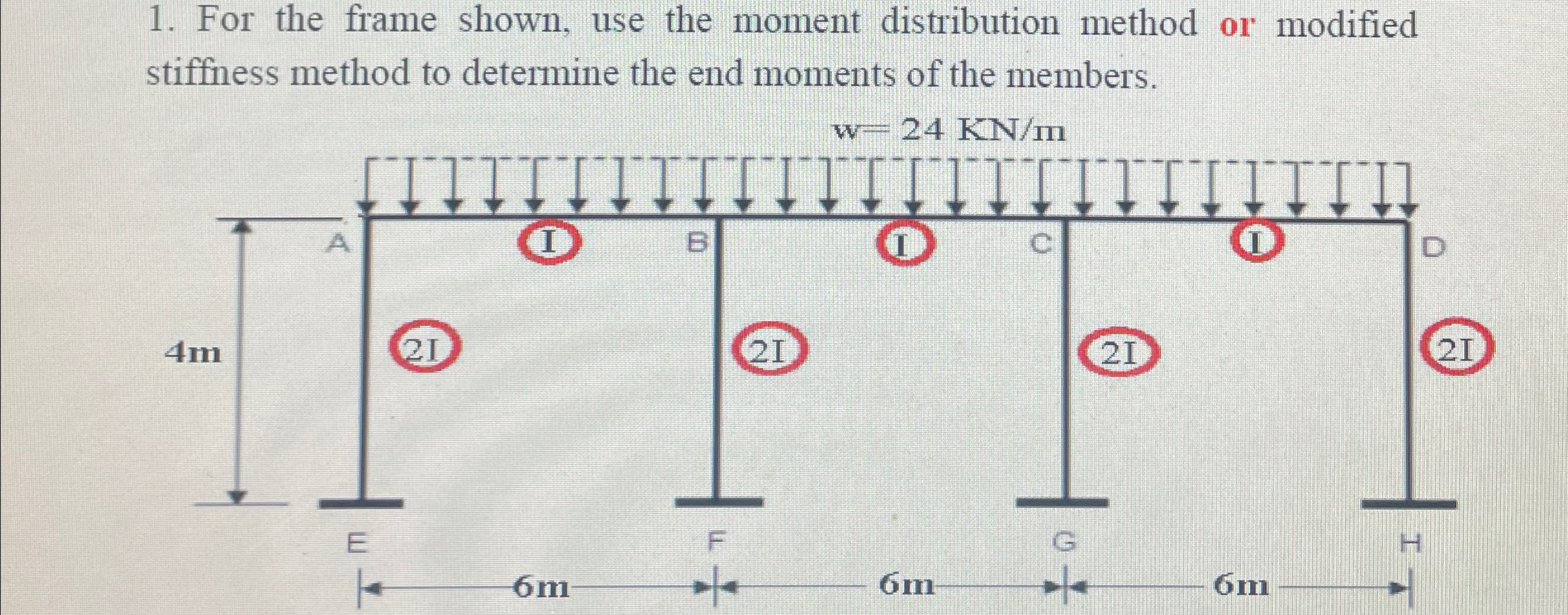 For the frame shown, use the moment distribution
