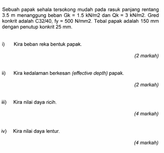 Sebuah papak sehala tersokong mudah pada rasuk